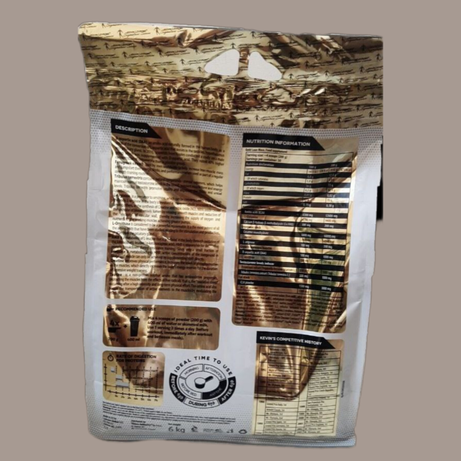  GOLD Lean Mass Kevin Levrone 